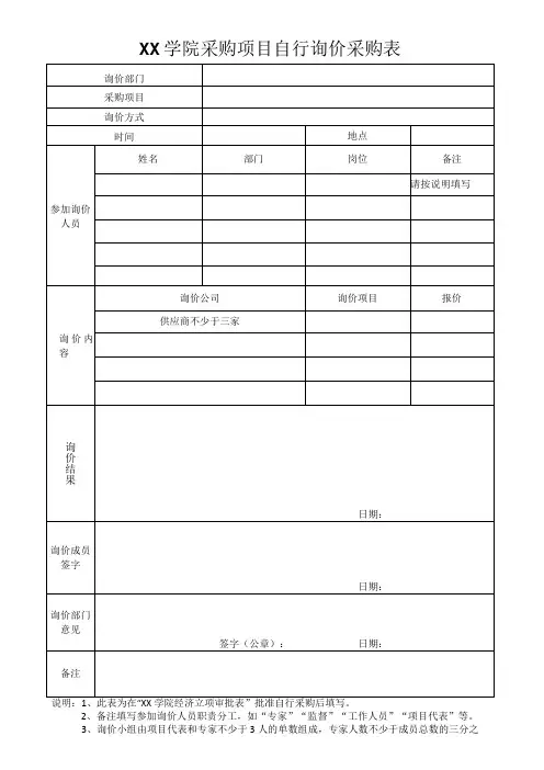 XX学院采购项目自行询价采购表