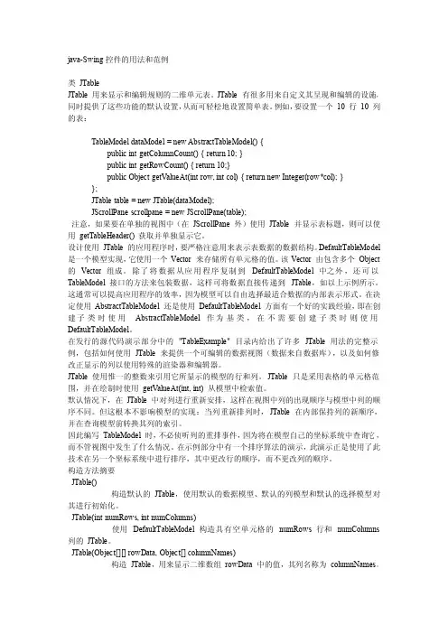 java-Swing控件的用法和范例