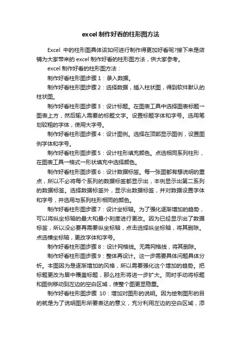 excel制作好看的柱形图方法