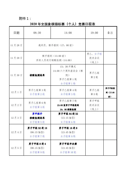 2020年全国象棋锦标赛(个人)竞赛日程表【模板】