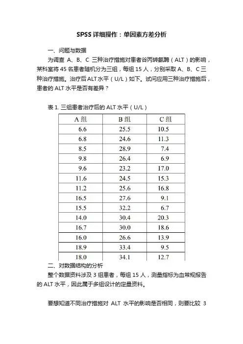 SPSS详细操作：单因素方差分析