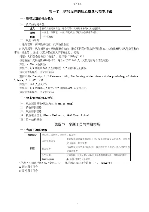 财务管理的核心概念和基本理论、金融工具与金融市场考点