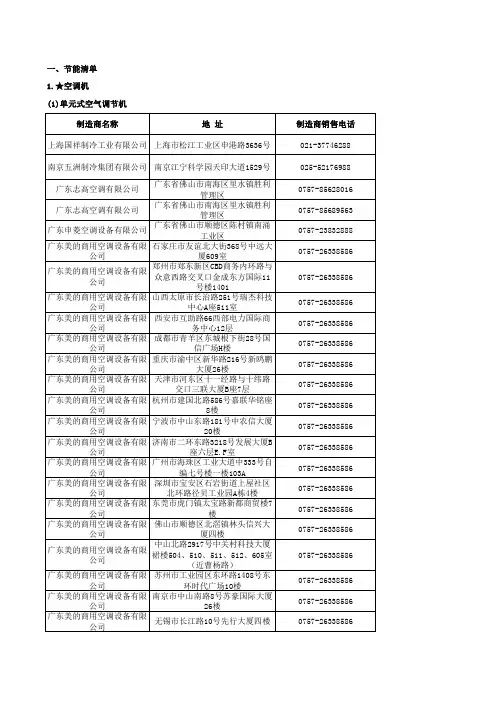 采购及供应商名单