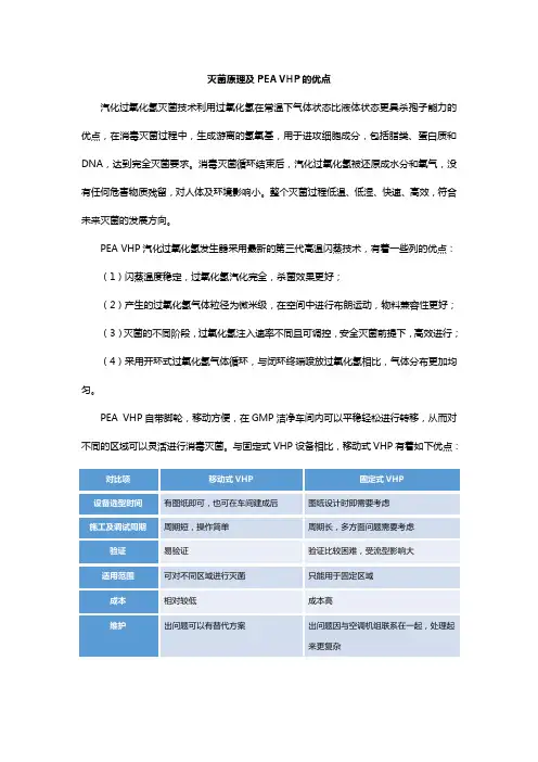 干法灭菌原理及移动式优点-王江凯