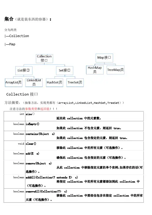 se集合