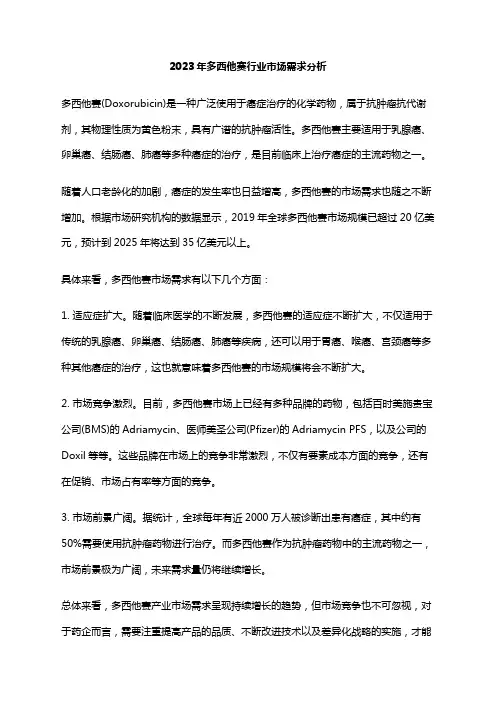2023年多西他赛行业市场需求分析