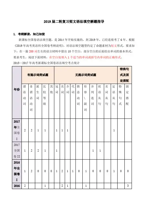 2019届二轮复习短文语法填空解题指导(8页word版)