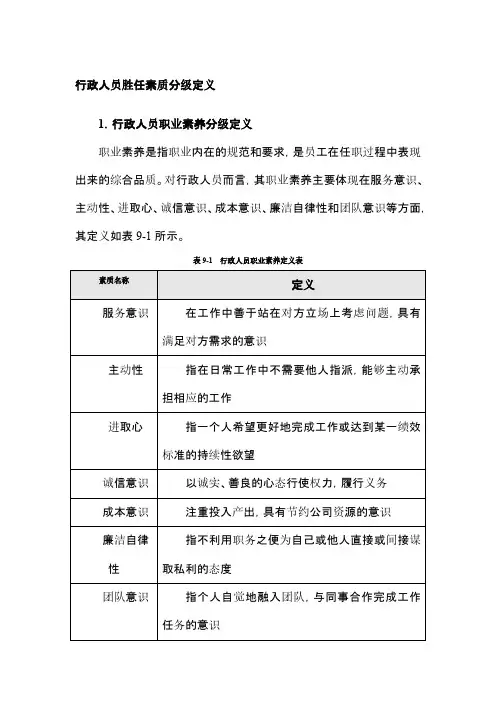 行政人员胜任素质分级定义