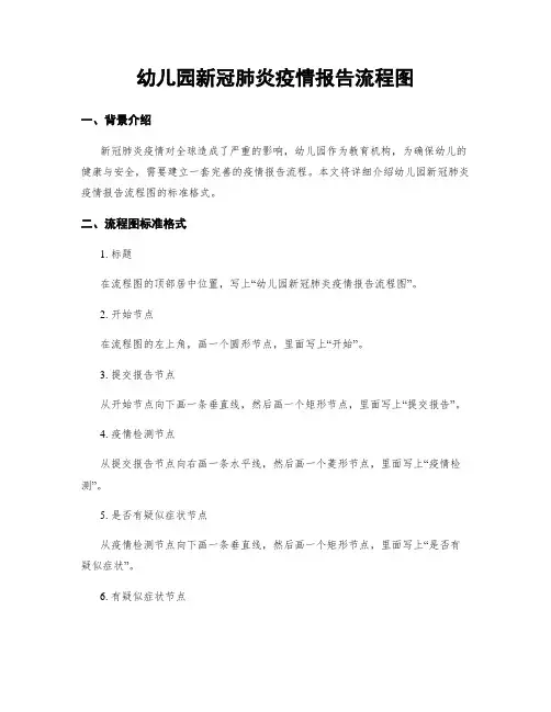 幼儿园新冠肺炎疫情报告流程图