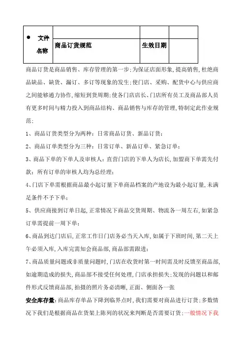 订货标准及流程