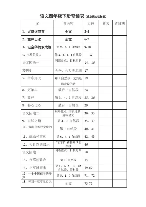 四年级语文下册背诵课文表