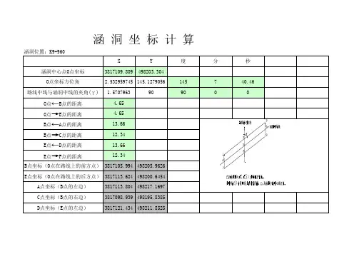 涵洞坐标计算