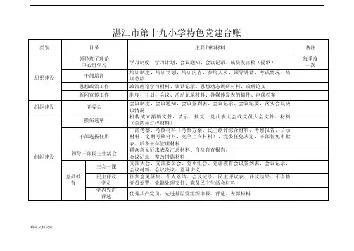 党建工作台账