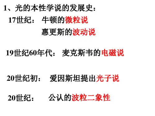光的干涉4