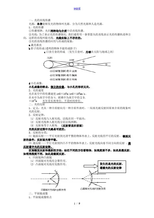 光学知识点+练习题