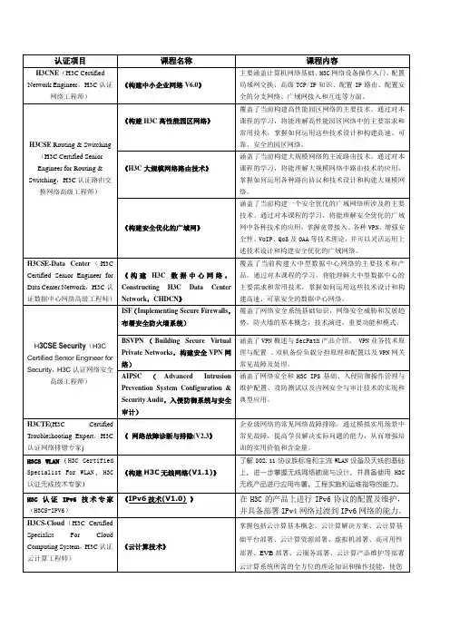 H3C认证课程