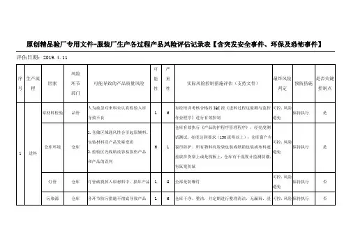 原创精品验厂专用文件-服装厂生产各过程产品风险评估记录表【含突发安全事件、环保及恐怖事件】
