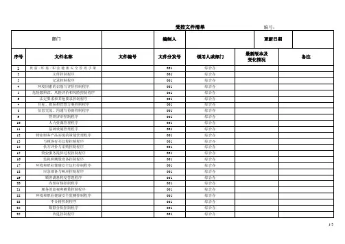 体系文件受控文件清单