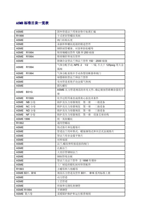 美国标准一览表