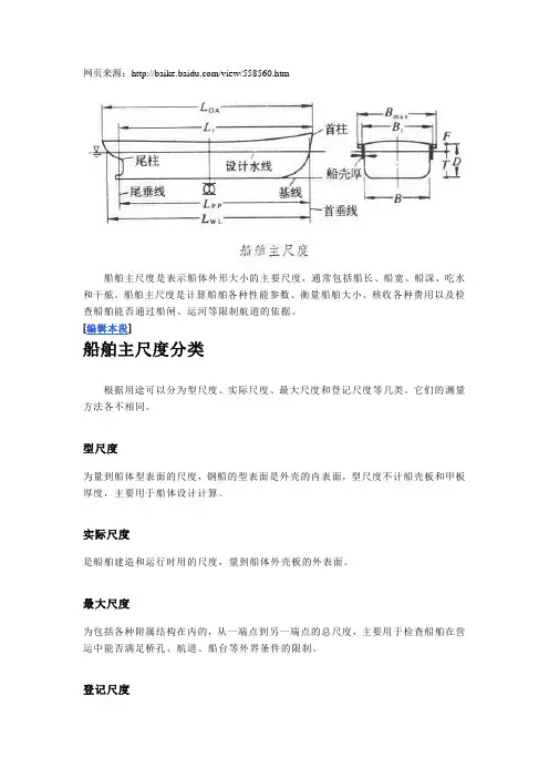 船舶主尺度