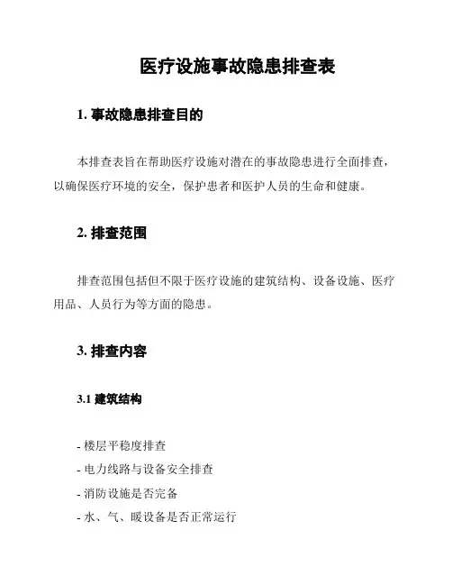 医疗设施事故隐患排查表