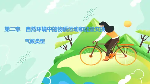 高考地理   一轮复习 气候类型(共21张PPT)