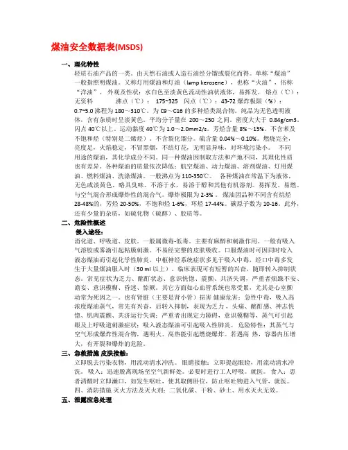 煤油-MSDS