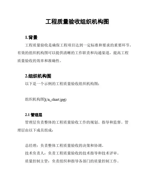 工程质量验收组织机构图