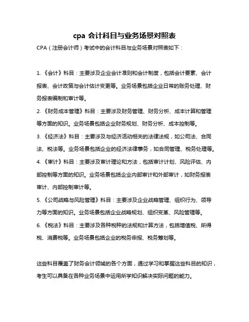 cpa 会计科目与业务场景对照表
