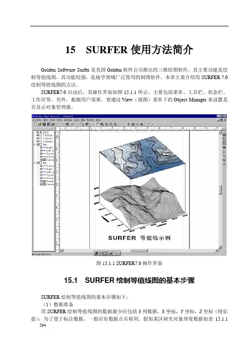 SURFER软件使用方法简介