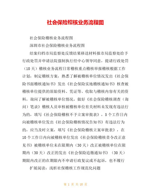 社会保险稽核业务流程图