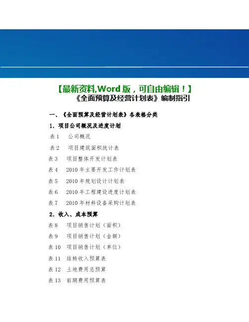 绿城房地产集团公司全面预算及经营计划表