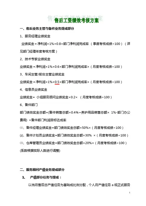 汽车4S店售后工资绩效考核方案