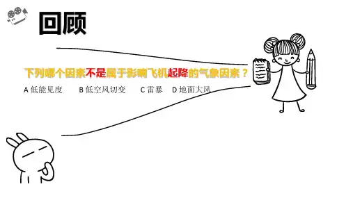 航空运输地理—1.3时差换算及空中飞行小时计算(1)