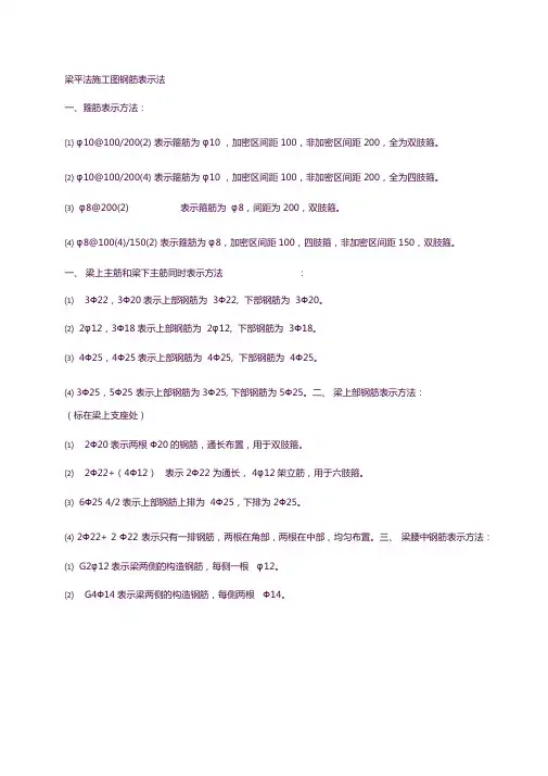 梁平法施工图钢筋表示法.