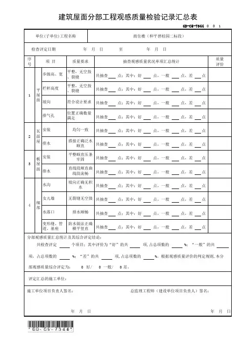 GD-C5-7344 建筑屋面分部工程观感质量检验记录汇总表