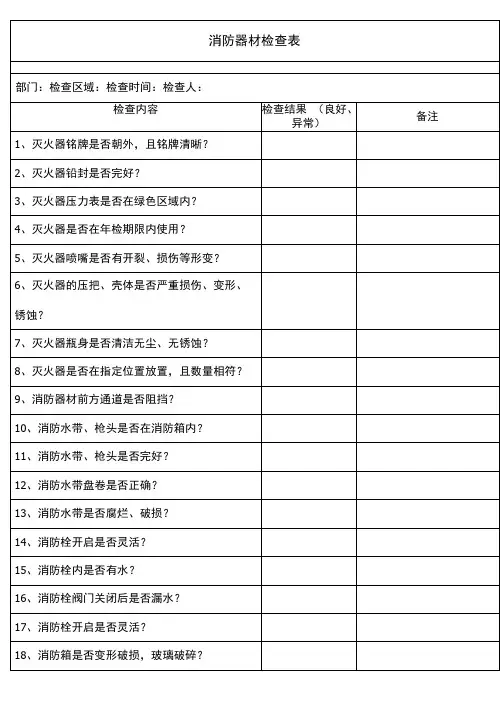 消防器材检查表格模板