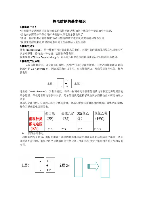 静电防护的基本知识