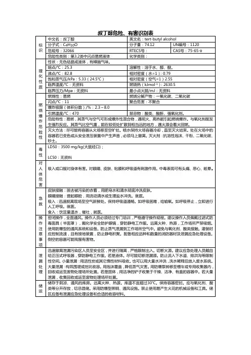 叔丁醇MSDS
