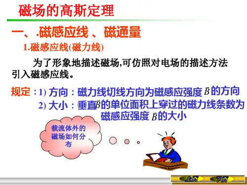 大学物理课件：磁场的高斯定理