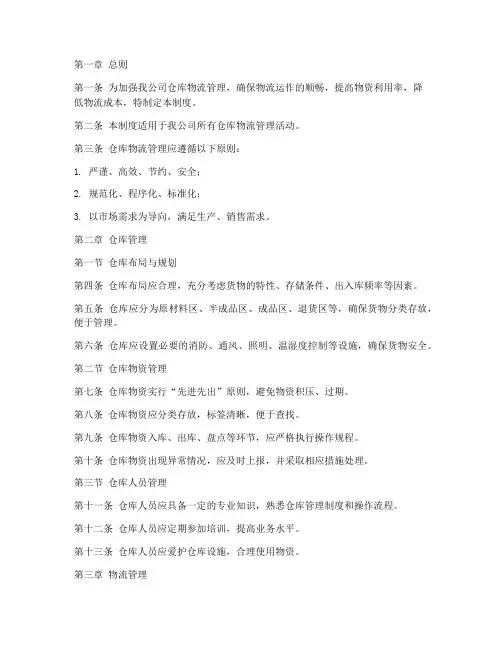 家具公司仓库物流管理制度