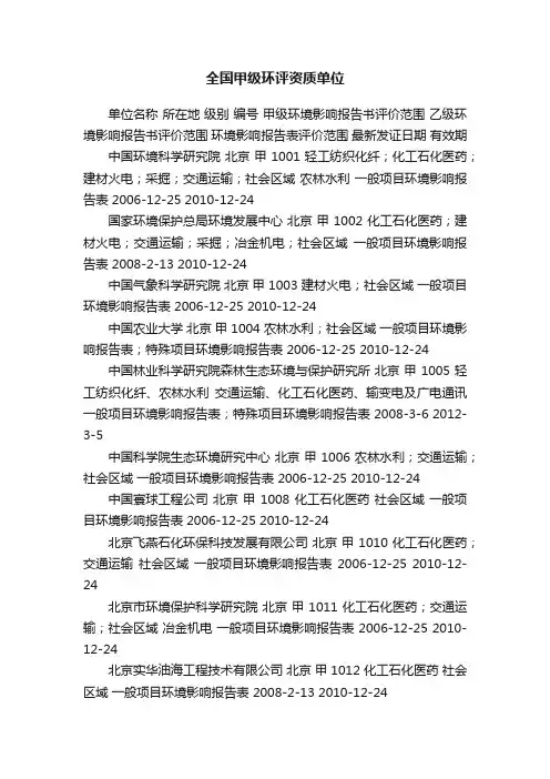 全国甲级环评资质单位