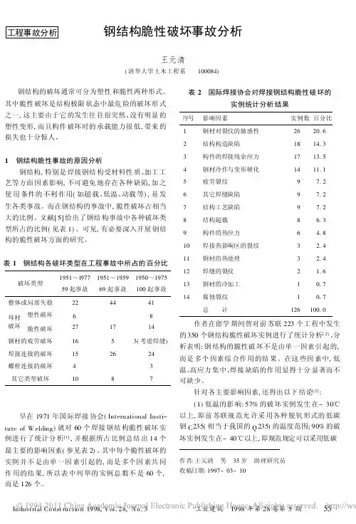 钢结构脆性破坏事故分析(1)