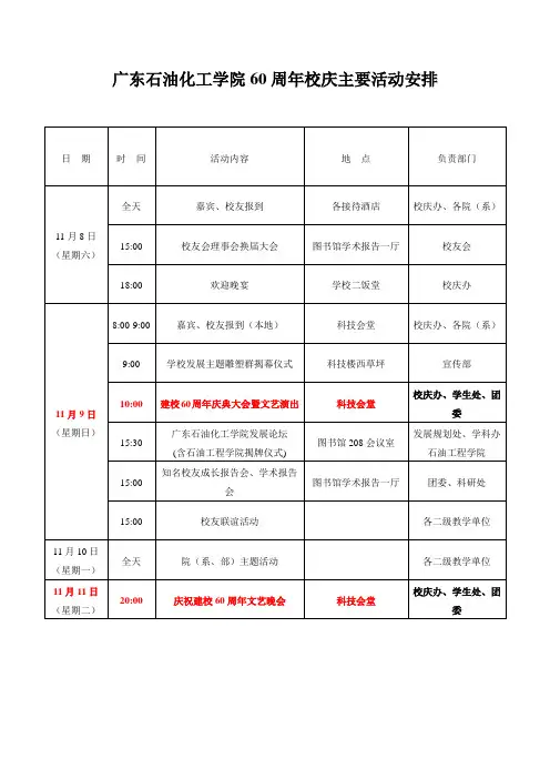 广东石油化工学院60周年校庆主要活动安排