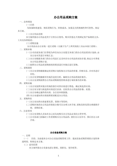 办公用品采购方案