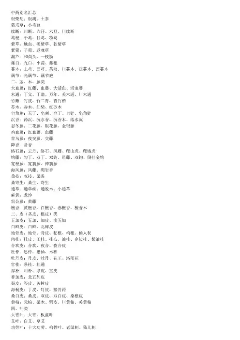 中药别名汇总