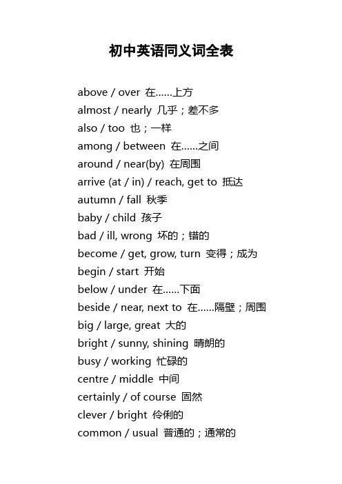 初中英语同义词全表_1