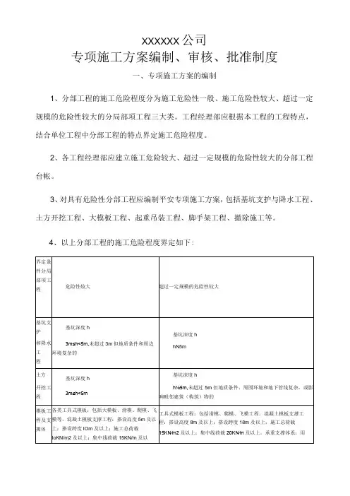 施工方案编制、审核、批准制度