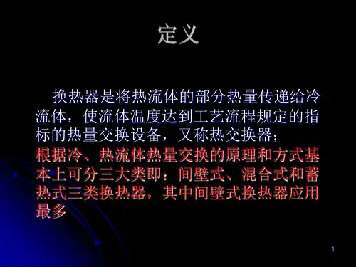 换热器的结构类型与损坏
