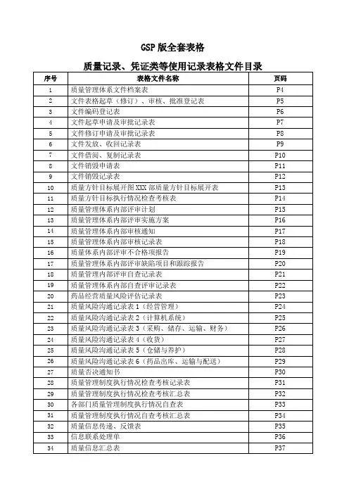 gs全套记录文本表格个